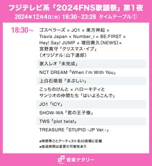 「FNS歌謡祭」タイムテーブル発表！ Snow Man、乃木坂46、星野源ら出演者の登場時間・歌唱曲は