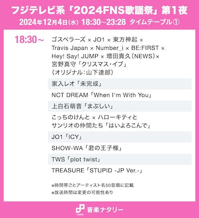 「2024FNS歌謡祭」第1夜 18:30～タイムテーブル