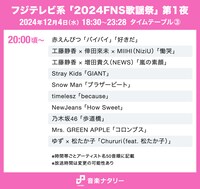 人気画像1位は「『FNS歌謡祭』タイムテーブル発表！ Snow Man、乃木坂46、星野源ら出演者の登場時間・歌唱曲は」より、「2024FNS歌謡祭」第1夜 20:00頃～タイムテーブル。