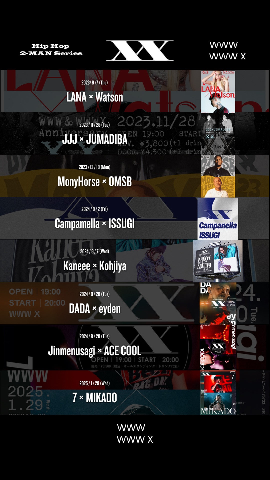 過去の「〈XX〉」出演者。