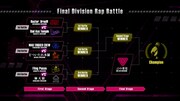 「ファイナルディビジョン・ラップバトル」トーナメント表