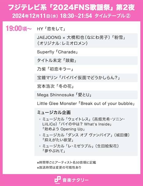 「2024FNS歌謡祭」第2夜 19:00頃～タイムテーブル