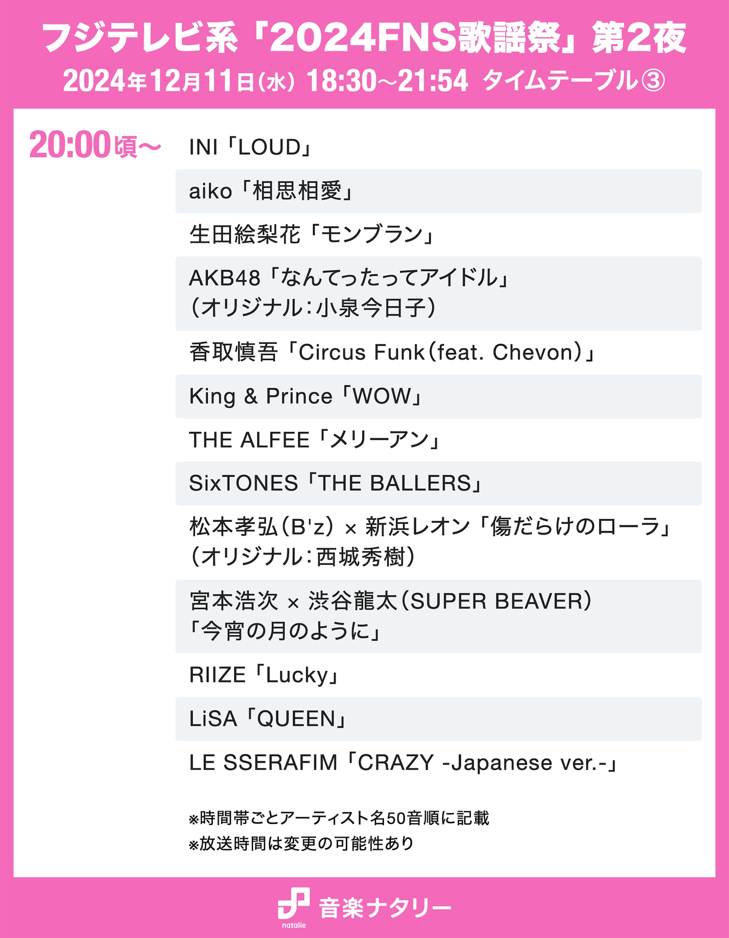 「2024FNS歌謡祭」第2夜 20:00頃～タイムテーブル