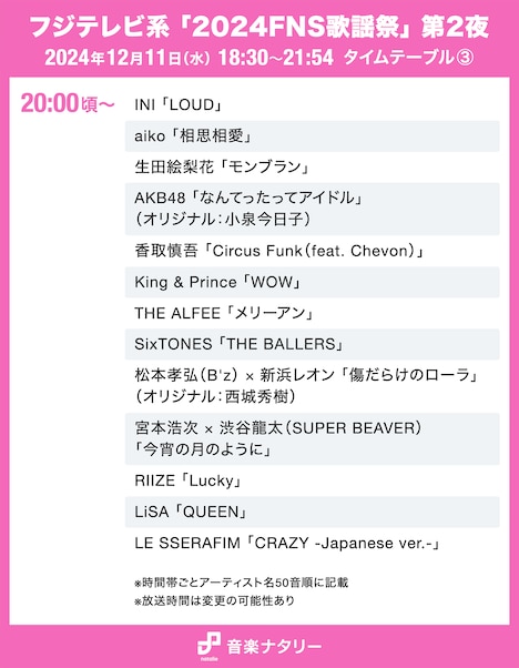 「2024FNS歌謡祭」第2夜 20:00頃～タイムテーブル