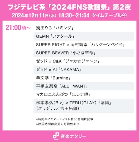 「2024FNS歌謡祭」第2夜 21:00頃～タイムテーブル
