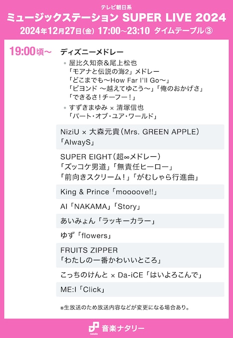 「ミュージックステーション SUPER LIVE 2024」19:00頃～ タイムテーブル