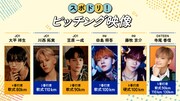 「スポドリ!」ピッチング映像に登場する、野球経験者の6人。
