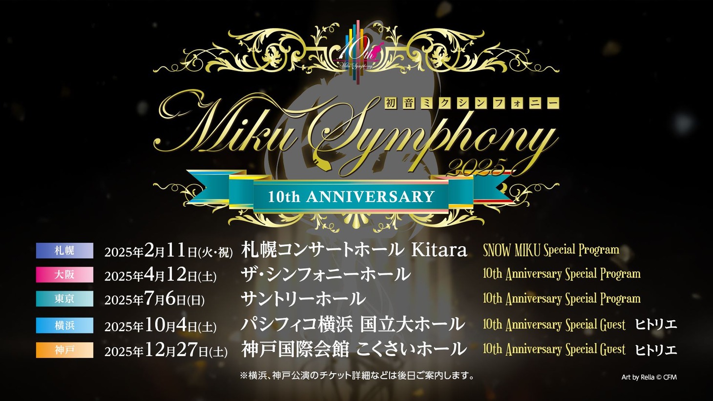 「初音ミクシンフォニー2025 10th Anniversary」公演日程