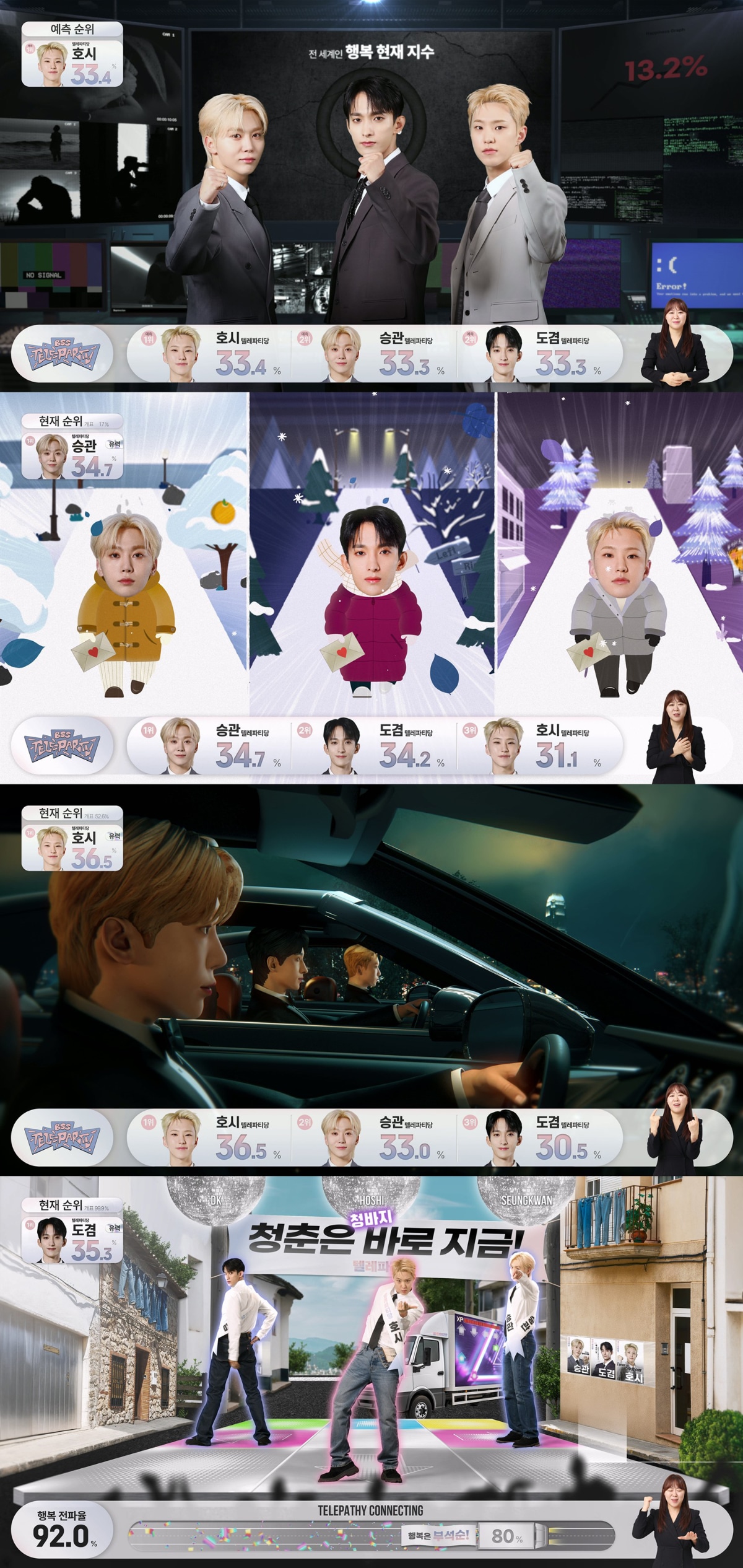 「TELEPARTY」ハイライトメドレーより。(P)&(C) PLEDIS Entertainment