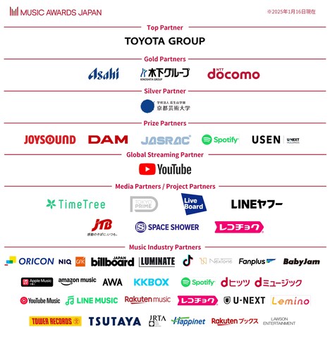 「MUSIC AWARDS JAPAN」パートナー一覧
