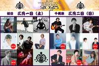 「J-WAVE TOKYO GUITAR JAMBOREE 2025」出演者一覧