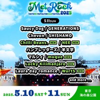 「TOKYO METROPOLITAN ROCK FESTIVAL 2025」2日目の出演者一覧。