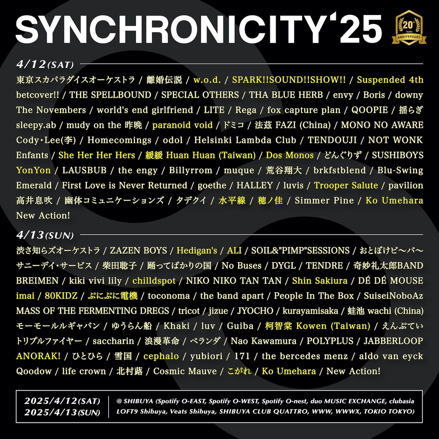 「SYNCHRONICITY'25 - 20th Anniversary!! -」出演アーティスト一覧