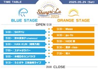 「Shangri-La 2025」タイムテーブル
