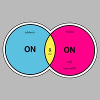 tofubeats「ON&ON feat. Neibiss」配信ジャケット