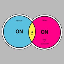 tofubeats「ON&ON feat. Neibiss」配信ジャケット