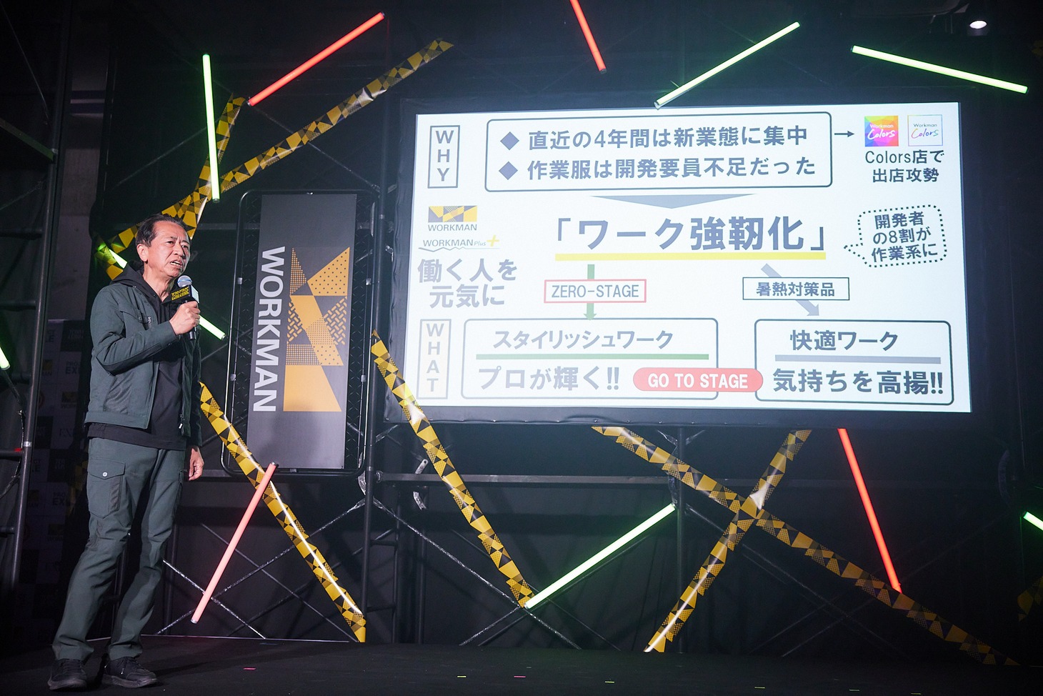 ワークマン専務取締役 土屋哲雄氏 ©ワークマン