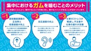 「集中におけるガムを噛むことのメリット」ビジュアル