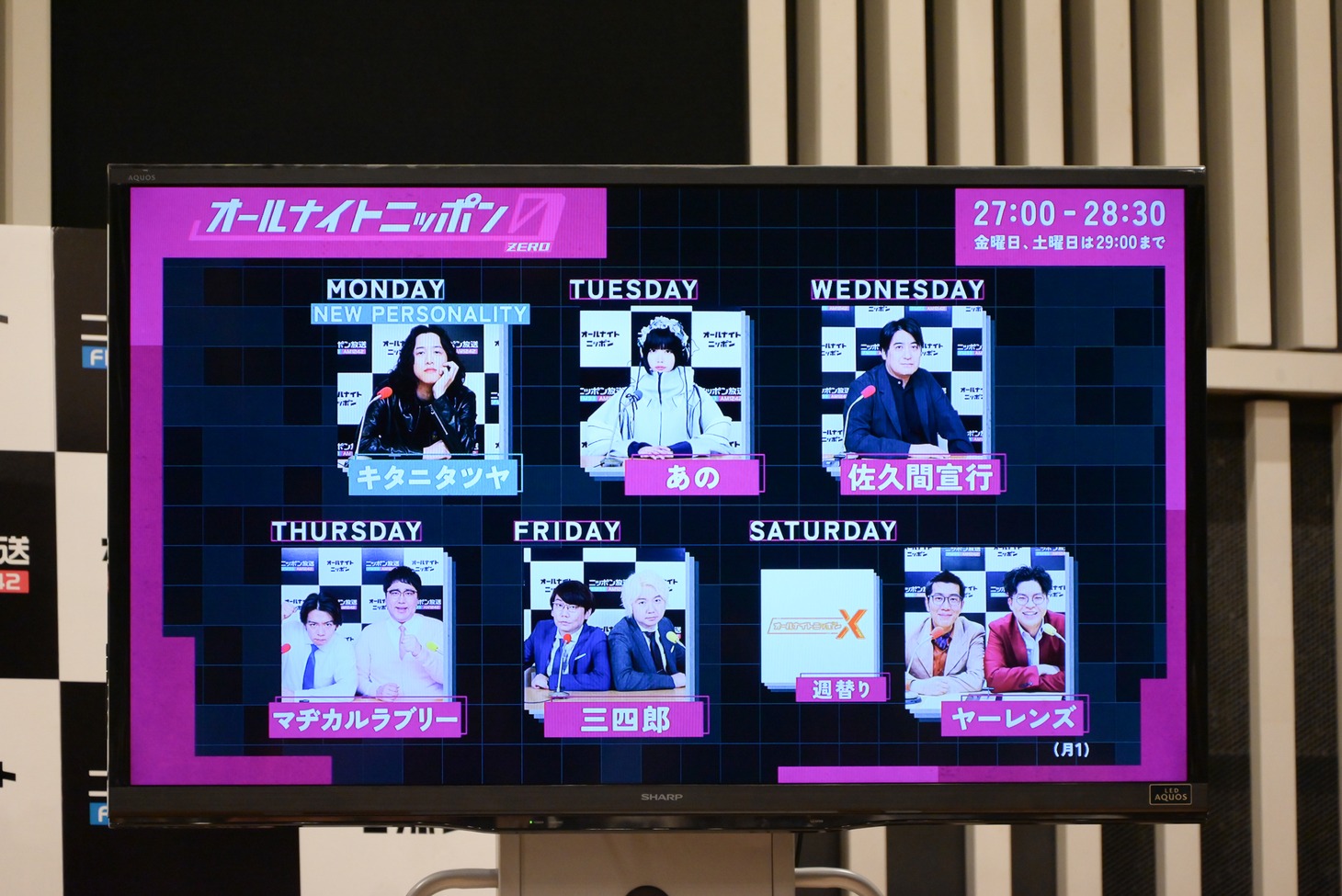 「オールナイトニッポン0（ZERO）」パーソナリティ一覧。