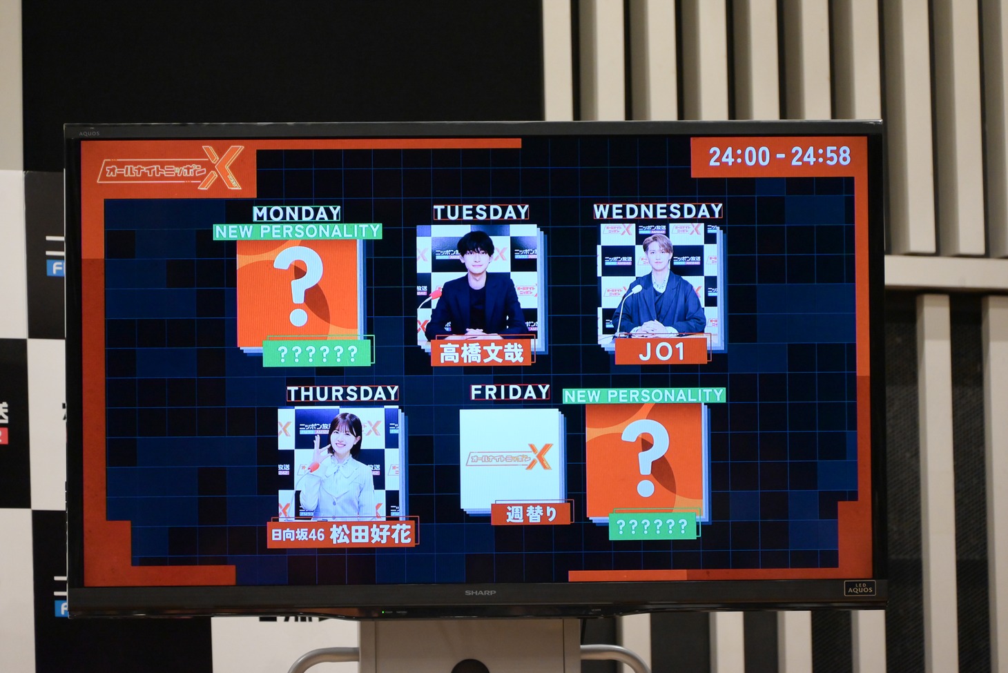 「オールナイトニッポンX（クロス）」発表タイミングでのモニタ。