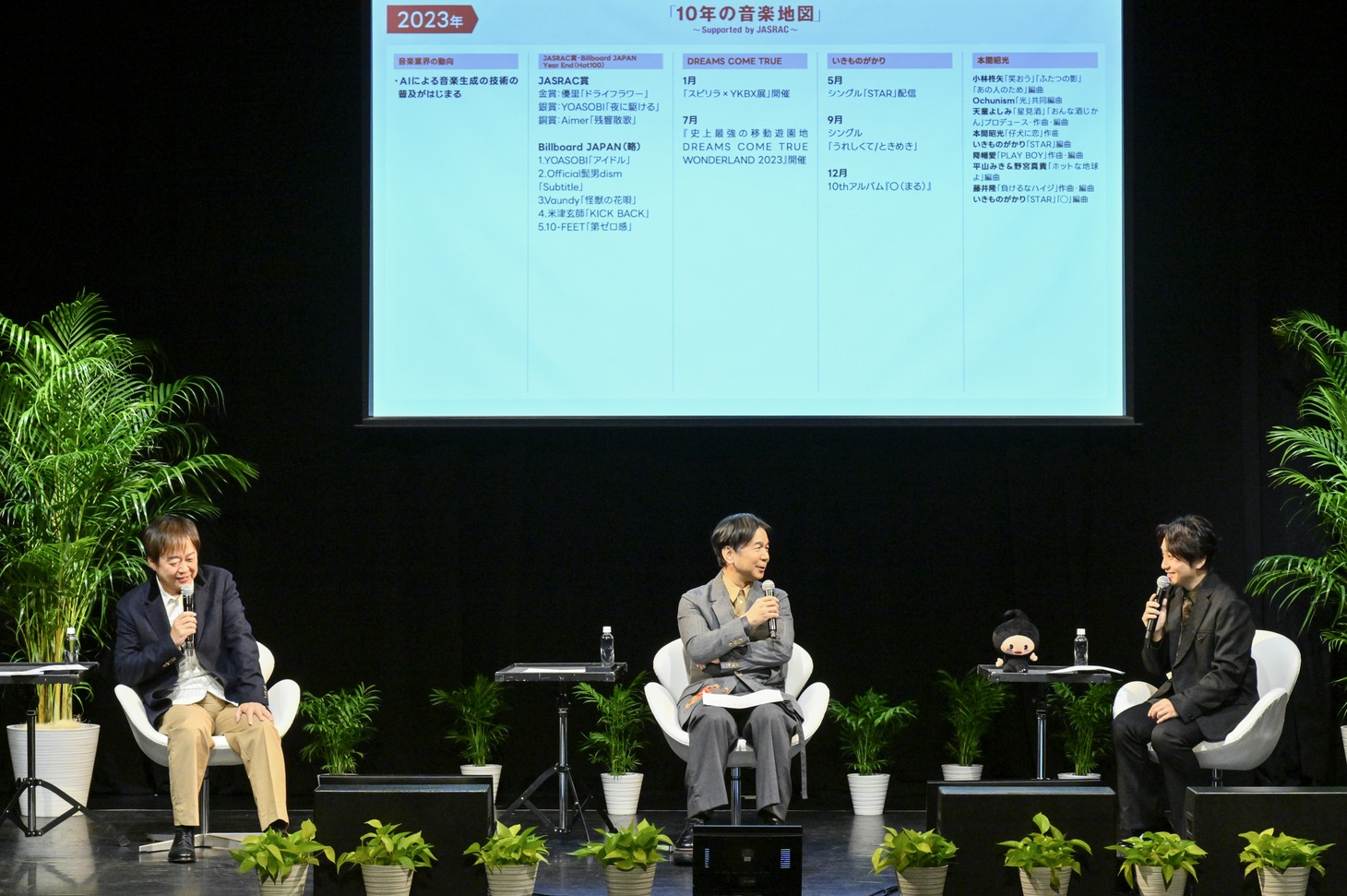 「『10年の音楽地図』～Supported by JASRAC～」の様子。