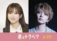 左から矢吹奈子、佐藤大樹（EXILE、FANTASTICS）。©幸田もも子／集英社・映画「君がトクベツ」製作委員会