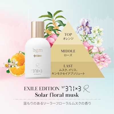 「ビージーエム オードパルファム No.371×3 R」香りのイメージ。