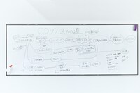 完成したロードマップはこちら。
