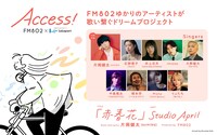 「FM802×三井ショッピングパーク ららぽーと ACCESS!キャンペーン」告知ビジュアル