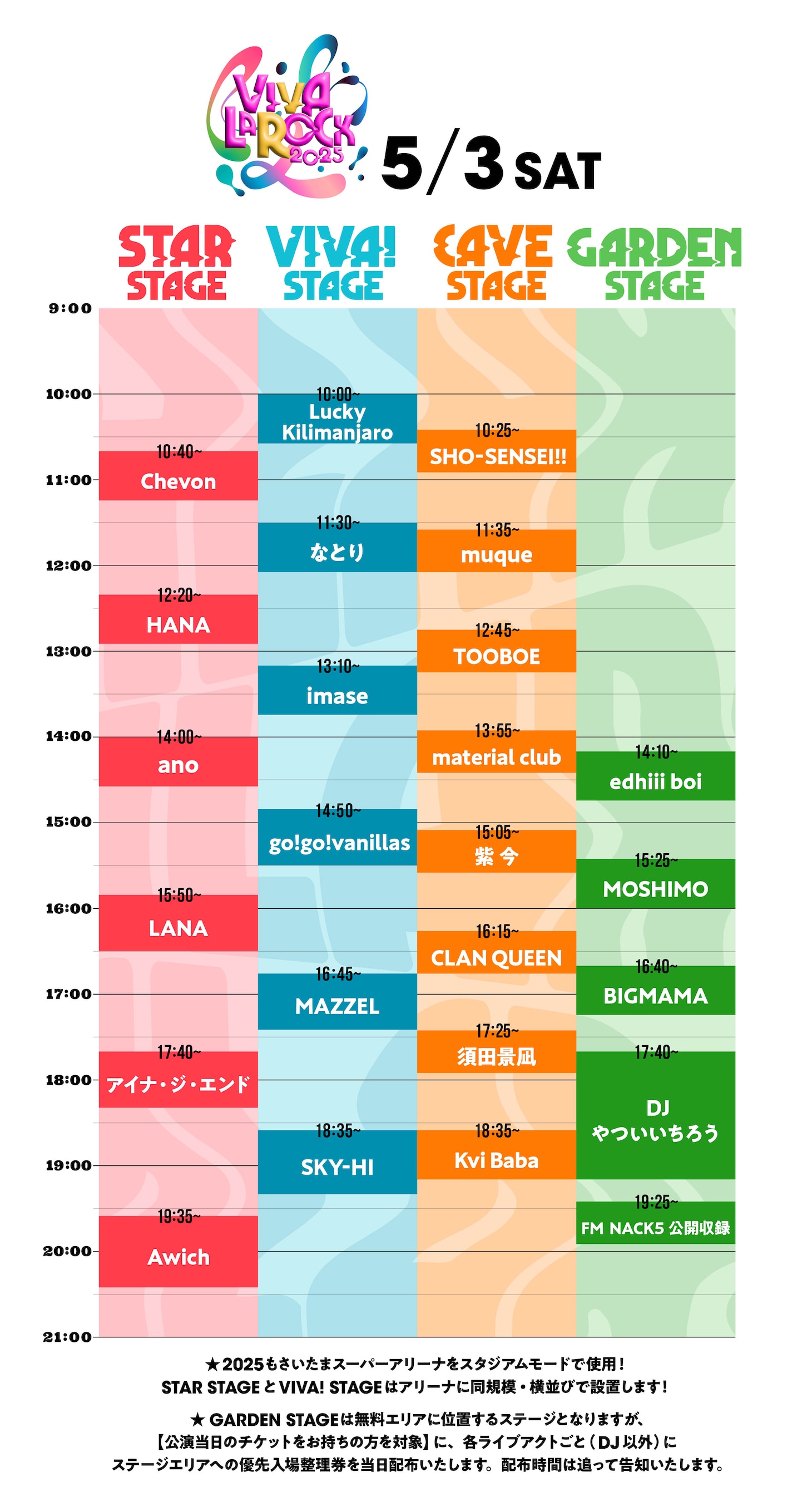 「VIVA LA ROCK 2025」5月3日のタイムテーブル。