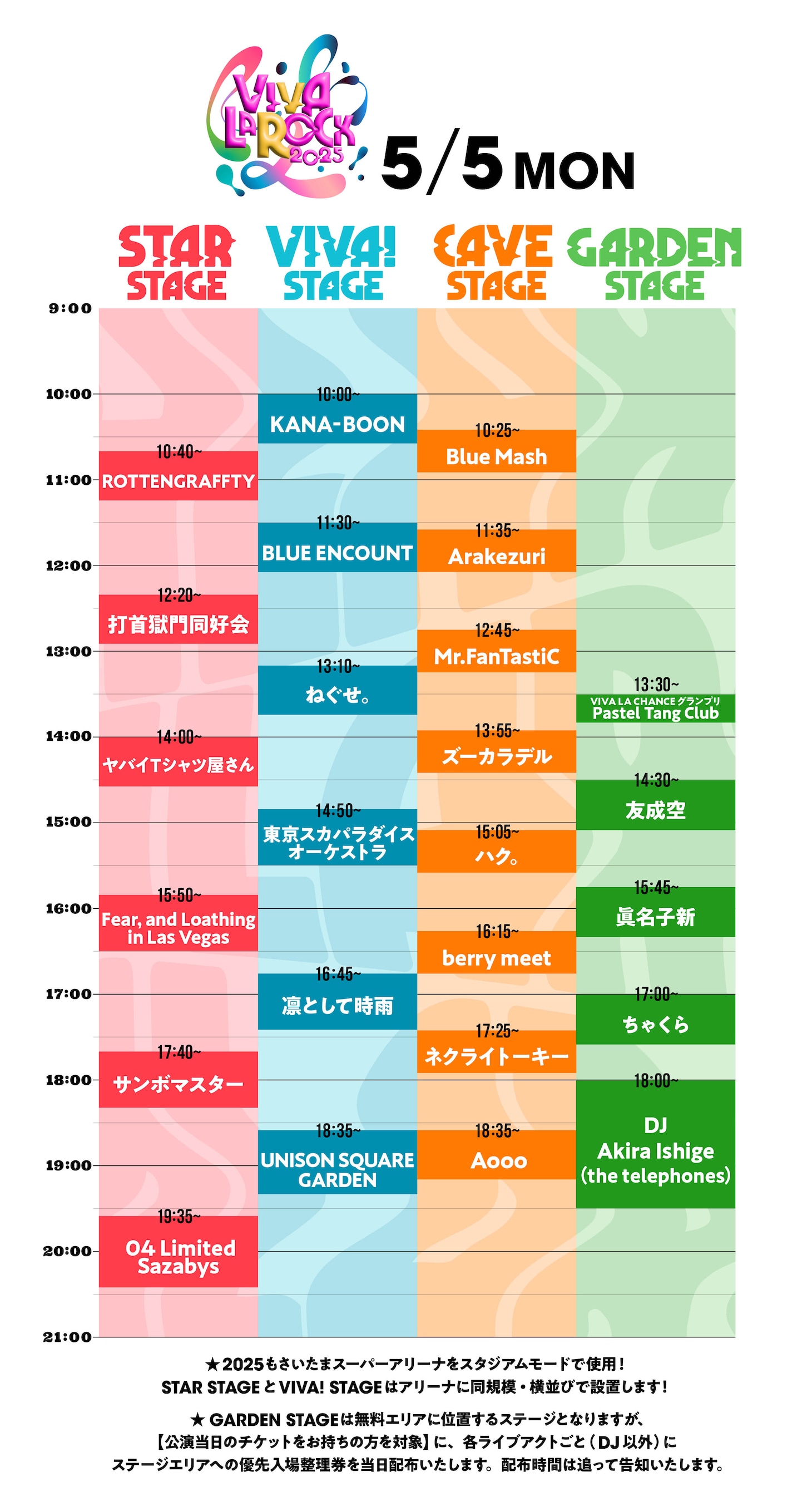 「VIVA LA ROCK 2025」5月5日のタイムテーブル。