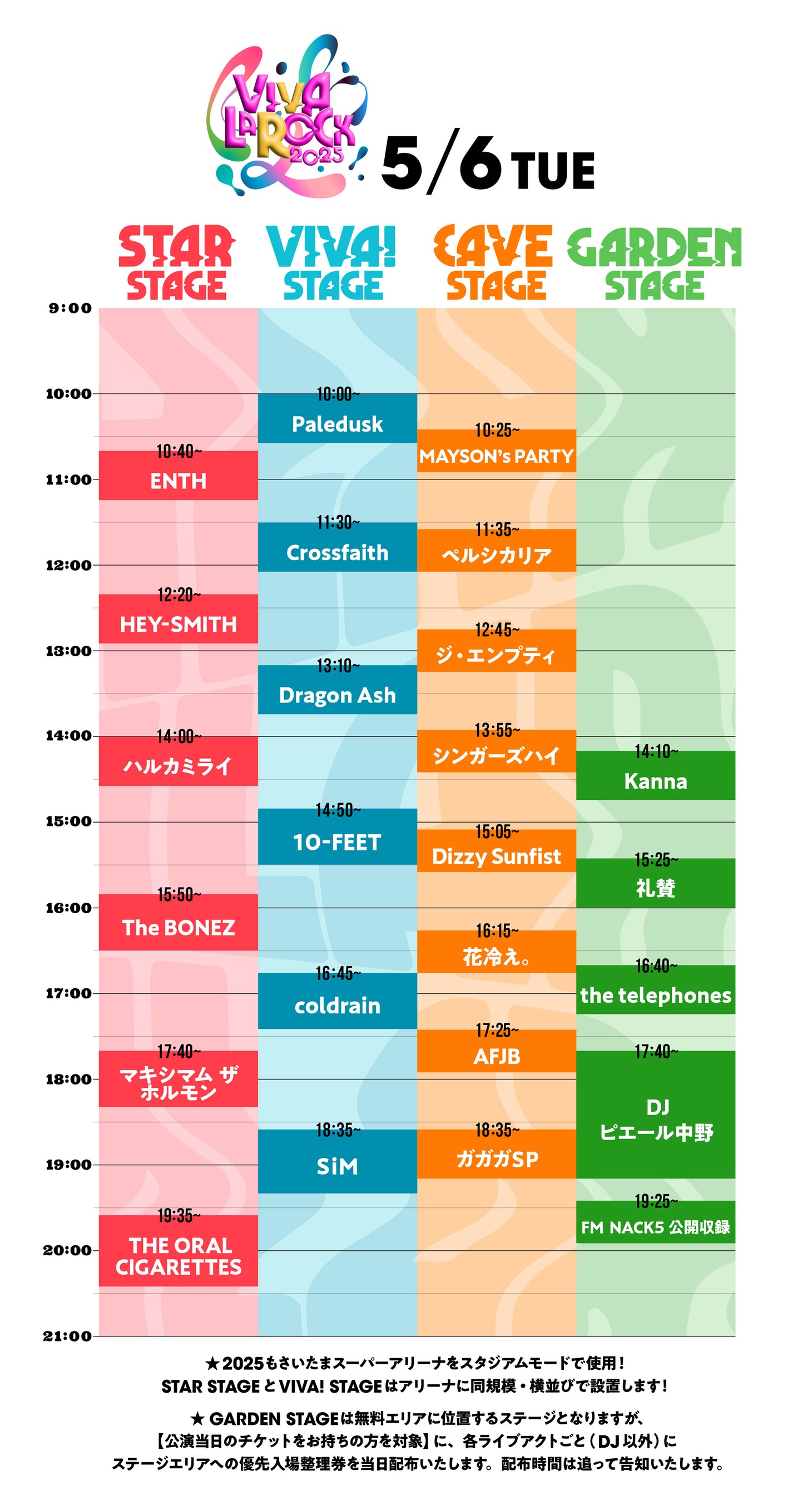 「VIVA LA ROCK 2025」5月6日のタイムテーブル。