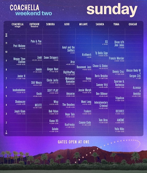 「Coachella Valley Music and Arts Festival」タイムテーブル