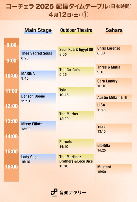 「Coachella Valley Music and Arts Festival」日本時間4月12日（土）「Coachella Stage」「Outdoor Theater」「Sahara」配信タイムテーブル