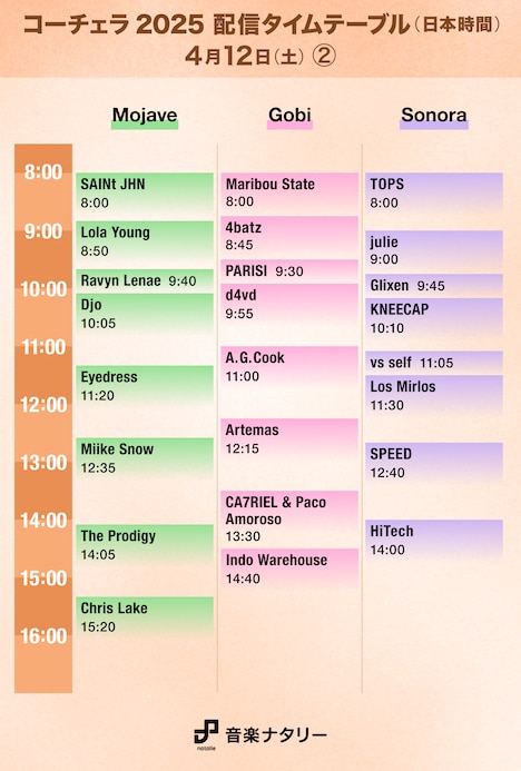 「Coachella Valley Music and Arts Festival」日本時間4月12日（土）「Mojave」「Gobi」「Sonora」配信タイムテーブル