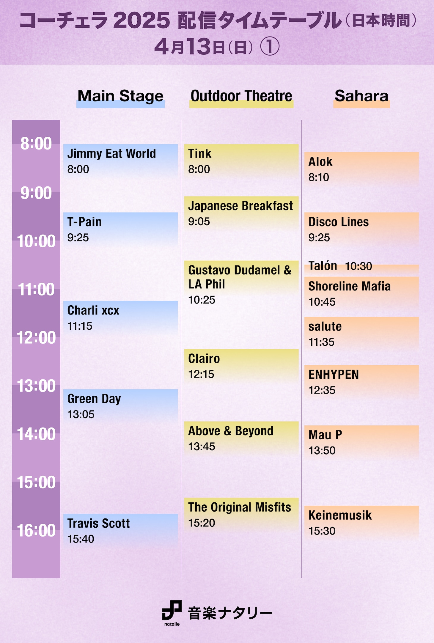 「Coachella Valley Music and Arts Festival」日本時間4月13日（日）「Coachella Stage」「Outdoor Theater」「Sahara」配信タイムテーブル