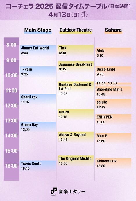「Coachella Valley Music and Arts Festival」日本時間4月13日(日)「Coachella Stage」「Outdoor Theater」「Sahara」配信タイムテーブル