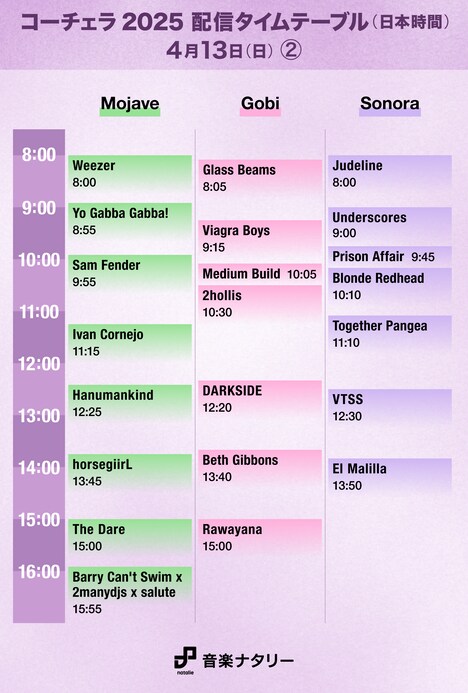 「Coachella Valley Music and Arts Festival」日本時間4月13日(日)「Mojave」「Gobi」「Sonora」配信タイムテーブル