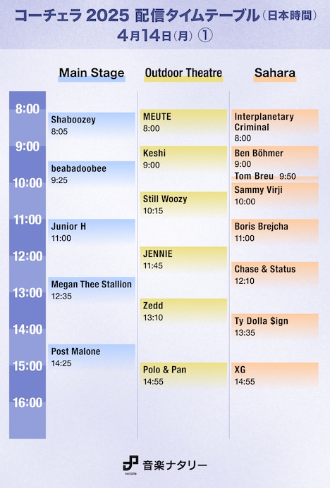 「Coachella Valley Music and Arts Festival」日本時間4月14日(月)「Coachella Stage」「Outdoor Theater」「Sahara」配信タイムテーブル