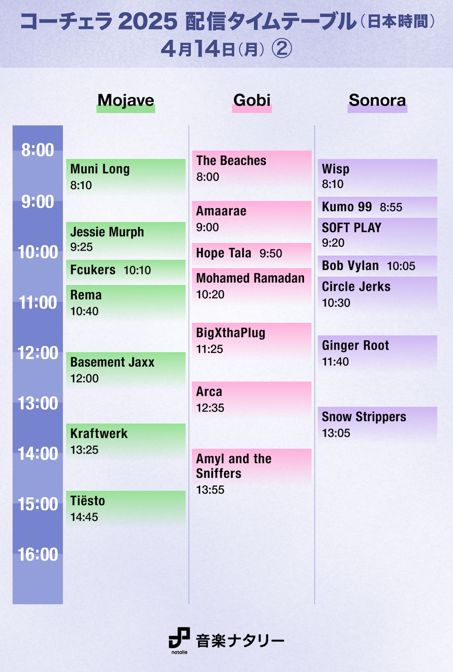 「Coachella Valley Music and Arts Festival」日本時間4月14日（月）「Mojave」「Gobi」「Sonora」配信タイムテーブル