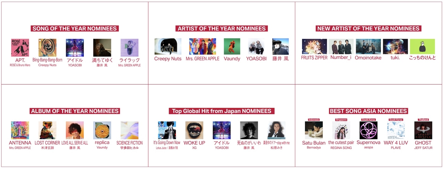 「MUSIC AWARDS JAPAN 2025」主要6部門のノミネート作品 / アーティスト。