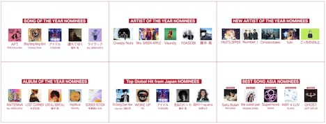 「MUSIC AWARDS JAPAN 2025」主要6部門のノミネート作品 / アーティスト。