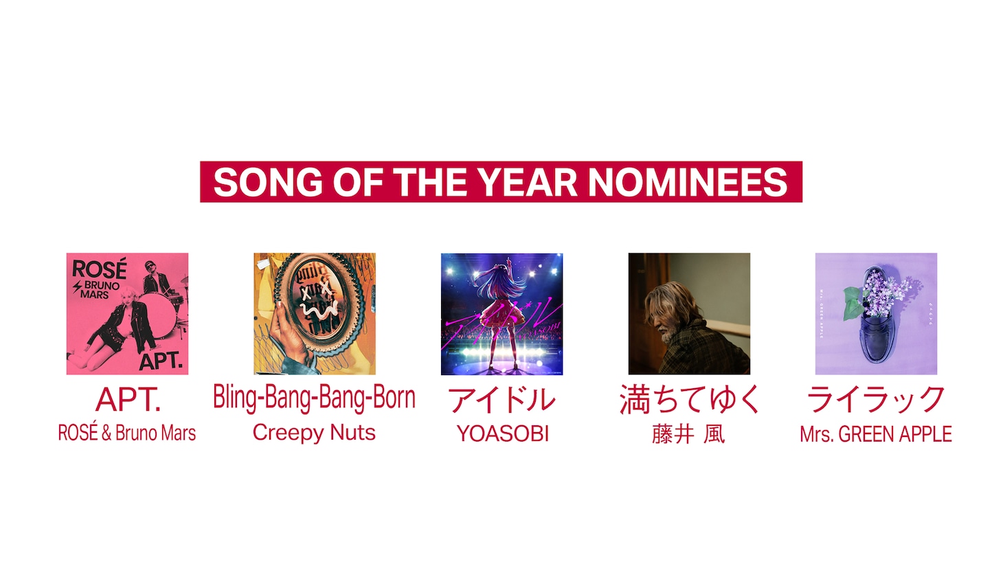 最優秀楽曲賞ノミネートの一覧。