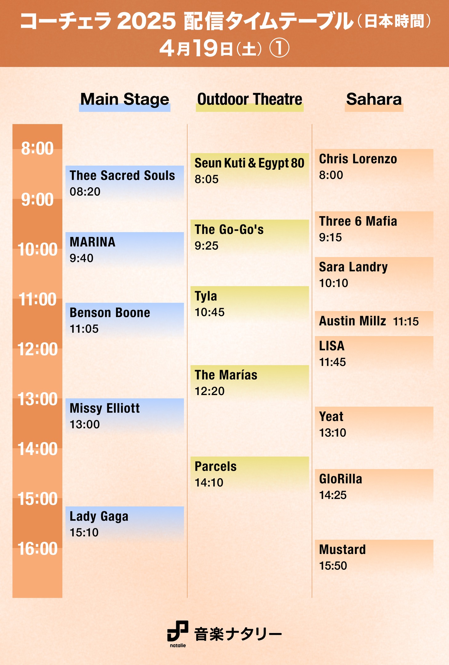 「Coachella Valley Music and Arts Festival」日本時間4月19日（土）「Main Stage」「Outdoor Theater」「Sahara」配信タイムテーブル