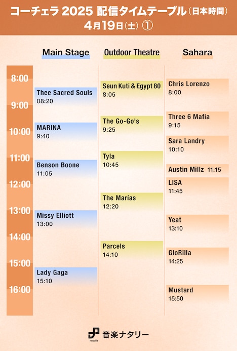 「Coachella Valley Music and Arts Festival」日本時間4月19日（土）「Main Stage」「Outdoor Theater」「Sahara」配信タイムテーブル