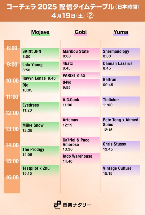 「Coachella Valley Music and Arts Festival」日本時間4月19日（土）「Mojave」「Gobi」「Yuma」配信タイムテーブル