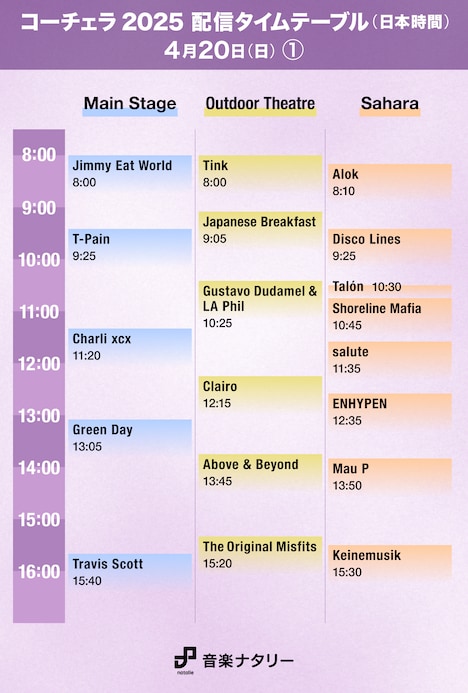 「Coachella Valley Music and Arts Festival」日本時間4月20日（日）「Main Stage」「Outdoor Theater」「Sahara」配信タイムテーブル