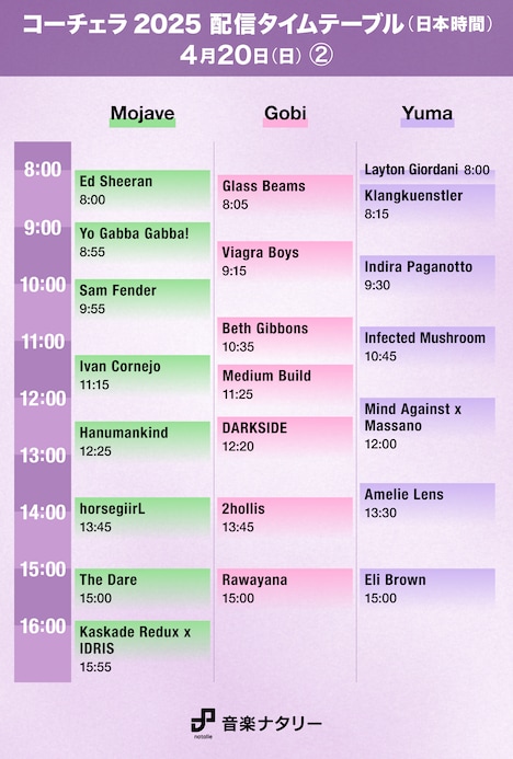 「Coachella Valley Music and Arts Festival」日本時間4月20日（日）「Mojave」「Gobi」「Yuma」配信タイムテーブル