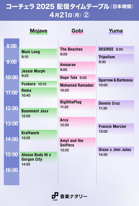 「Coachella Valley Music and Arts Festival」日本時間4月21日（月）「Mojave」「Gobi」「Yuma」配信タイムテーブル