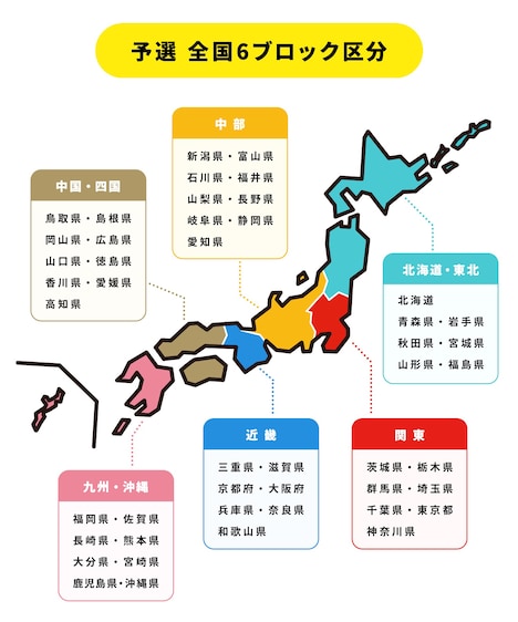 「高校生クイズ2025」予選全6ブロック©日本テレビ